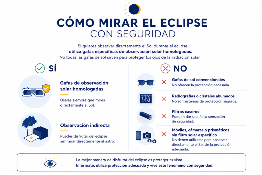 Cómo mirar el eclipse con seguridad